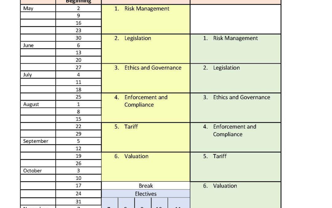 CCES Schedule for CERTIII