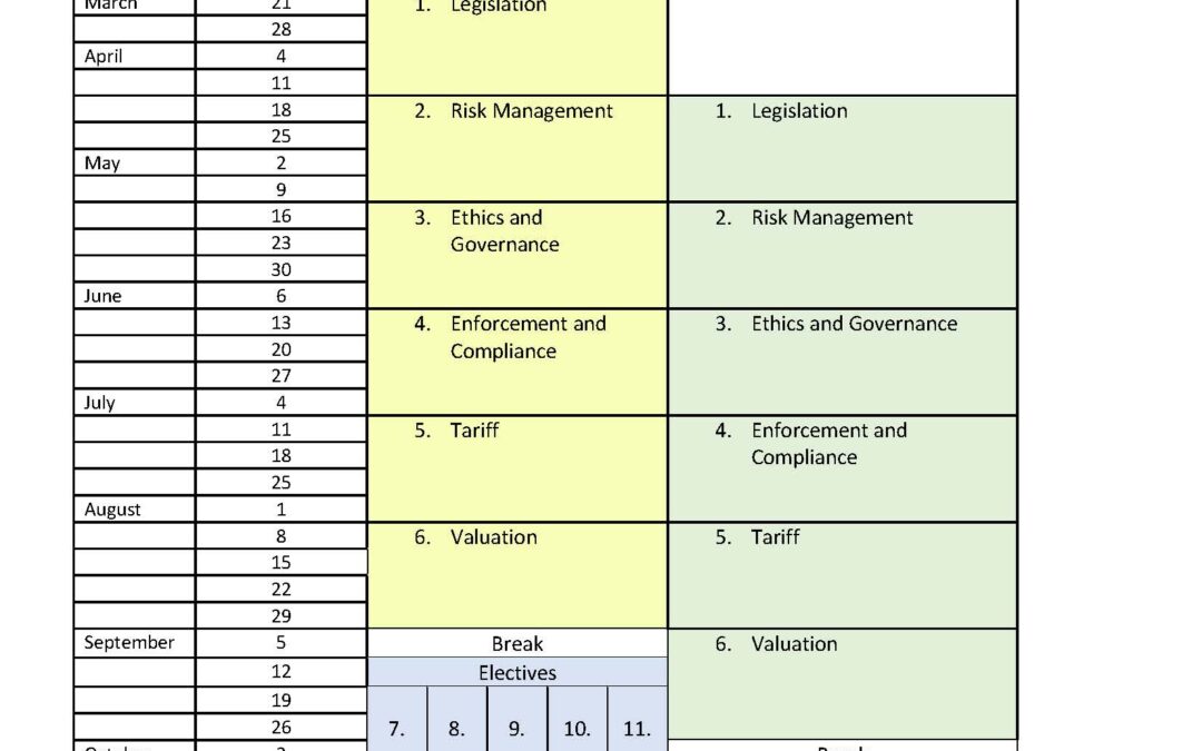 CCES Schedule for CERTIV